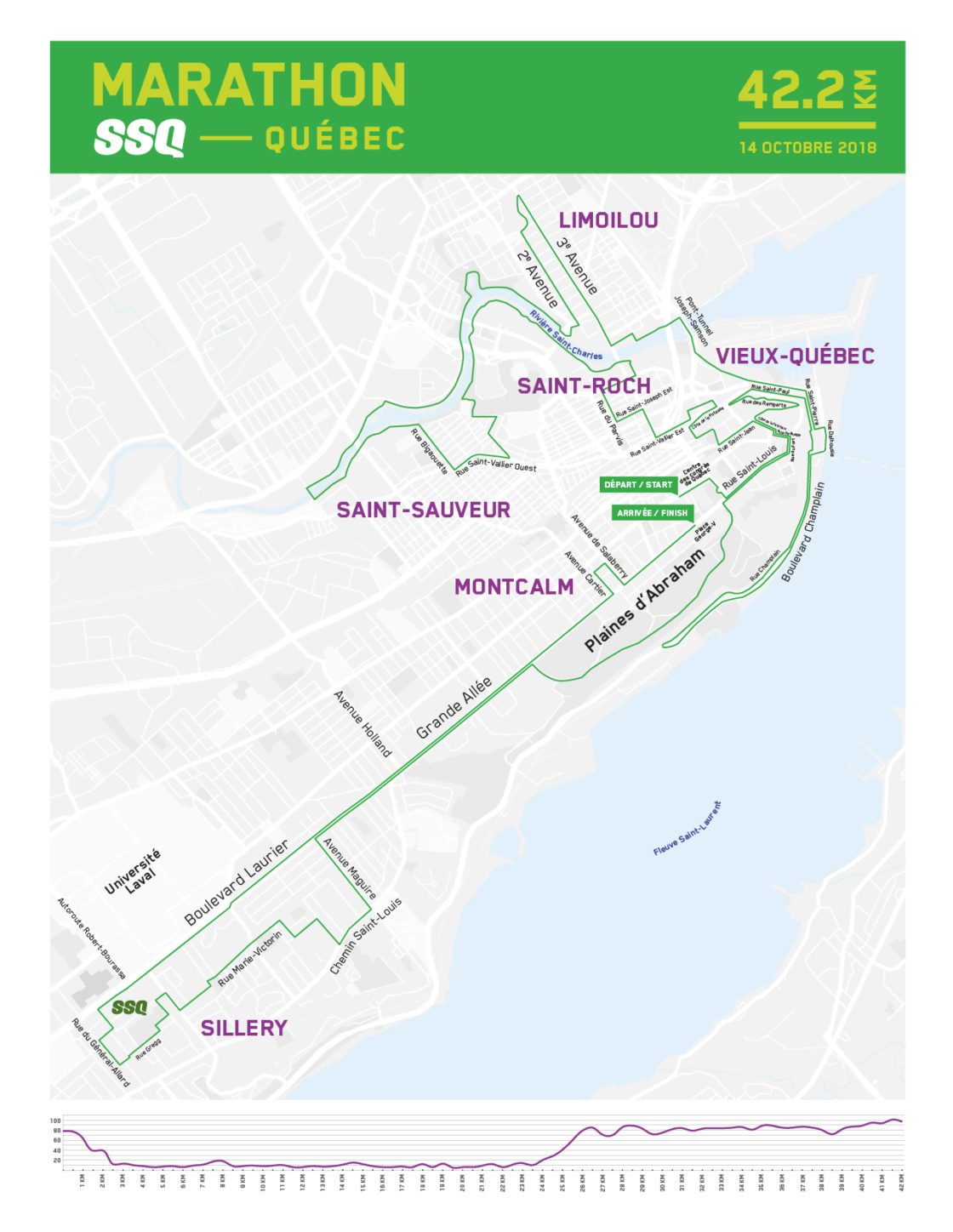 Quebec City Marathon announces major changes to race course Canadian