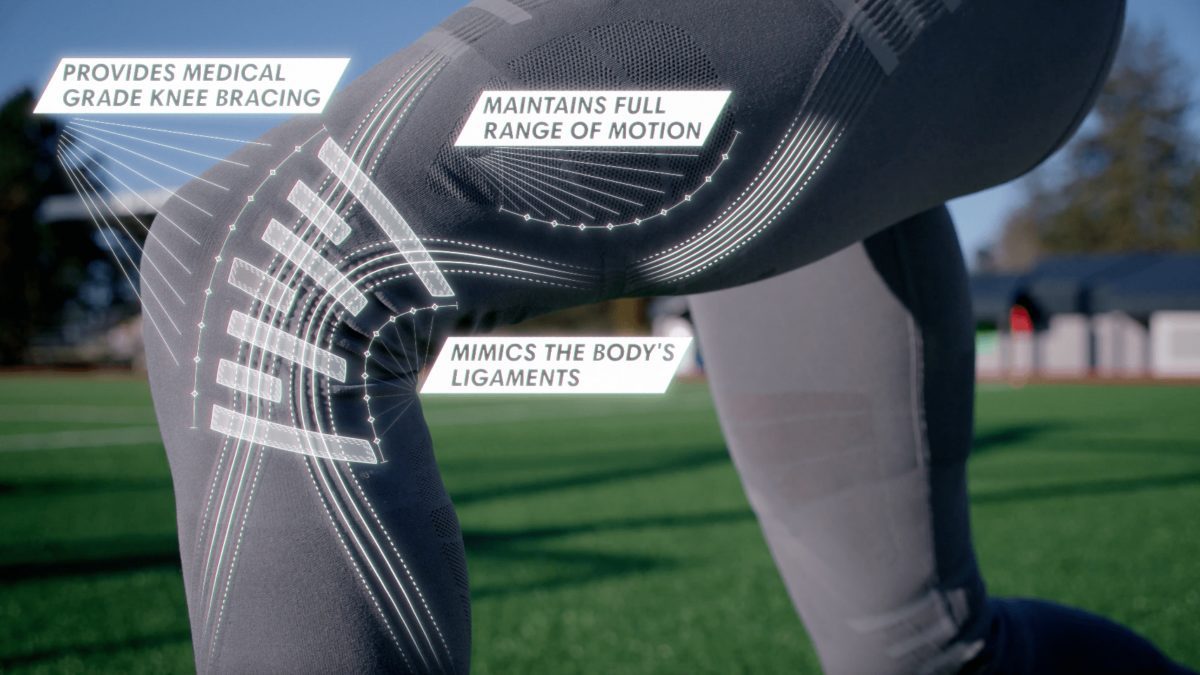 Your Guide to 4 Different Kinds of Fabrics Used for Leggings – FLUX MAGAZINE