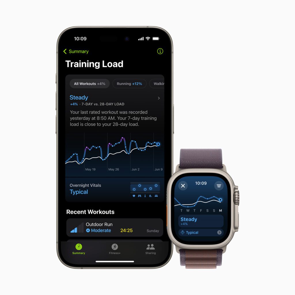 Apple watch and iphone training load